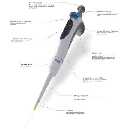 single channel pipette